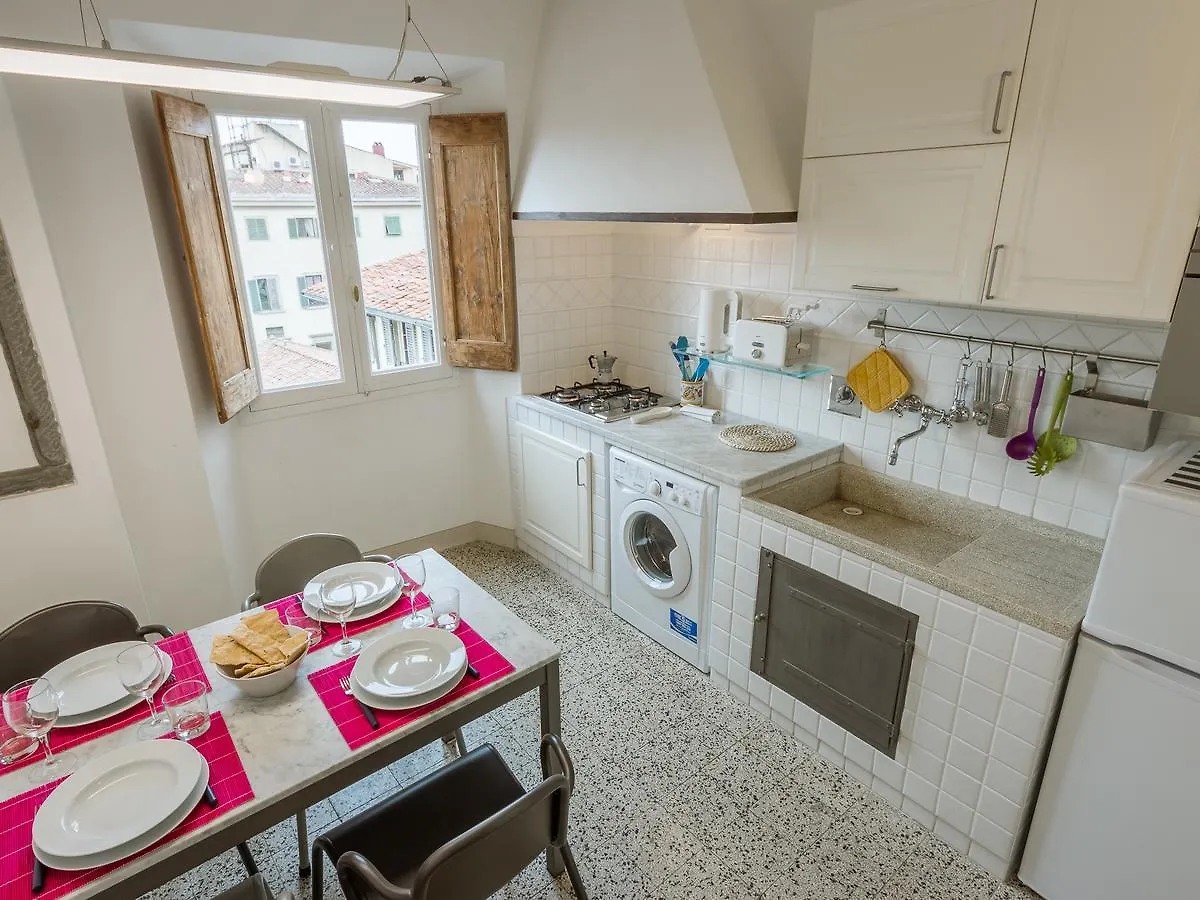 Proconsolo Apartment Florence 0*,