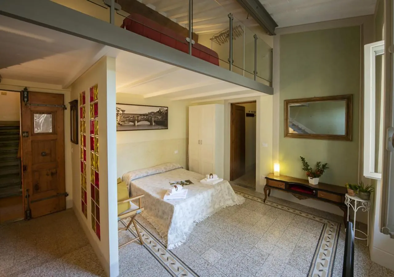 Proconsolo Apartment Florence Italy